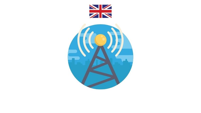Telecommunications companies in the UK