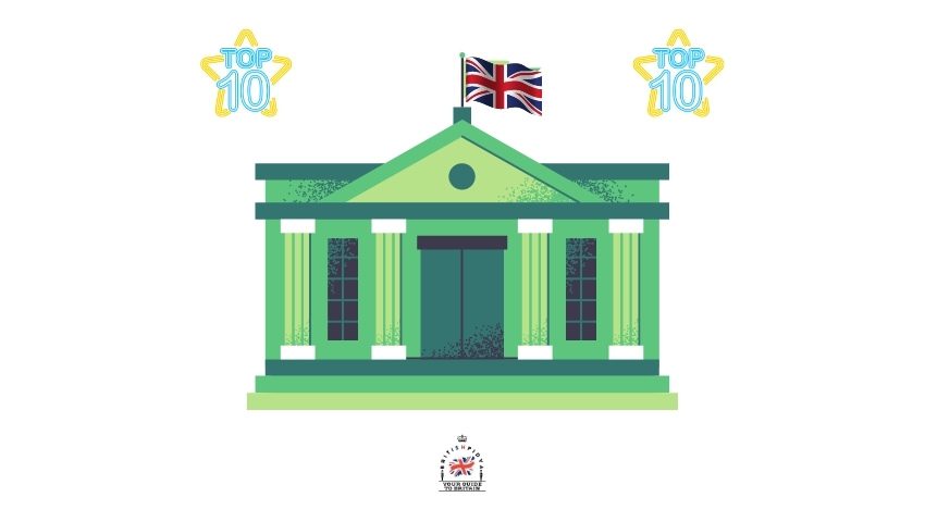 Top 10 banks in Britain