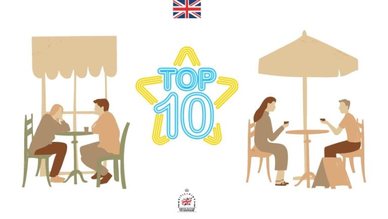 Top 10 Cafes in London