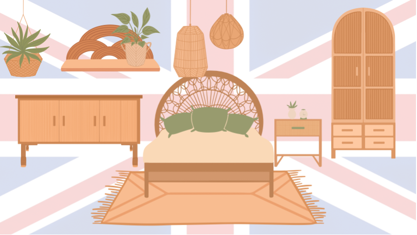 Guia visual de plataformas de mobiliário em segunda mão no Reino Unido