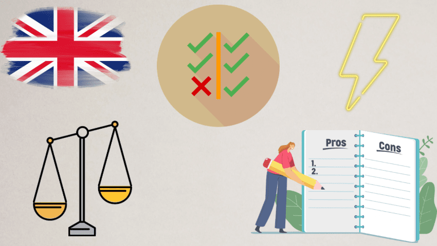 Migliori fornitori di energia per le aziende, siti di comparazione UK