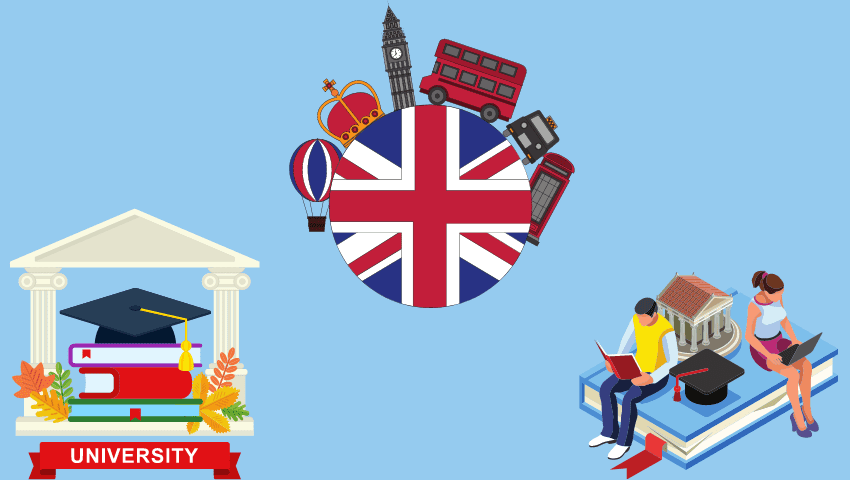 Universities in London for International Students