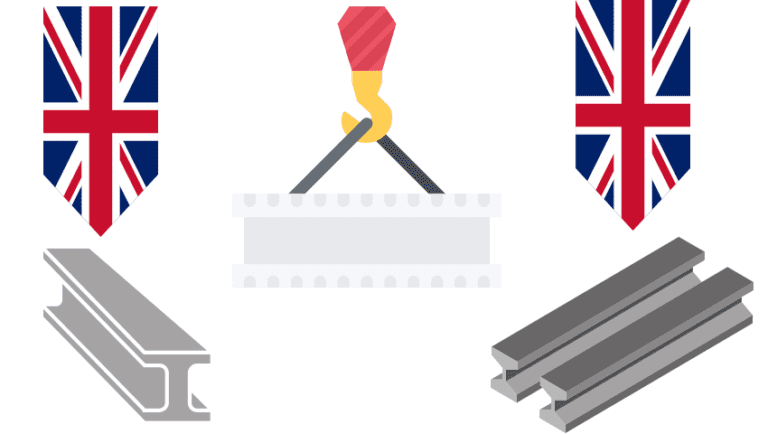 Steel Industry in UK… your full guide 2023