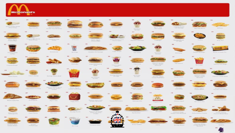 Menú McDonald’s en Reino Unido… Una guía completa 2023 🇬🇧 🍔